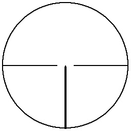 スコープ用 レティクル L85 SUSAT AUG A1 Gew98 Kar98 zf タイプ