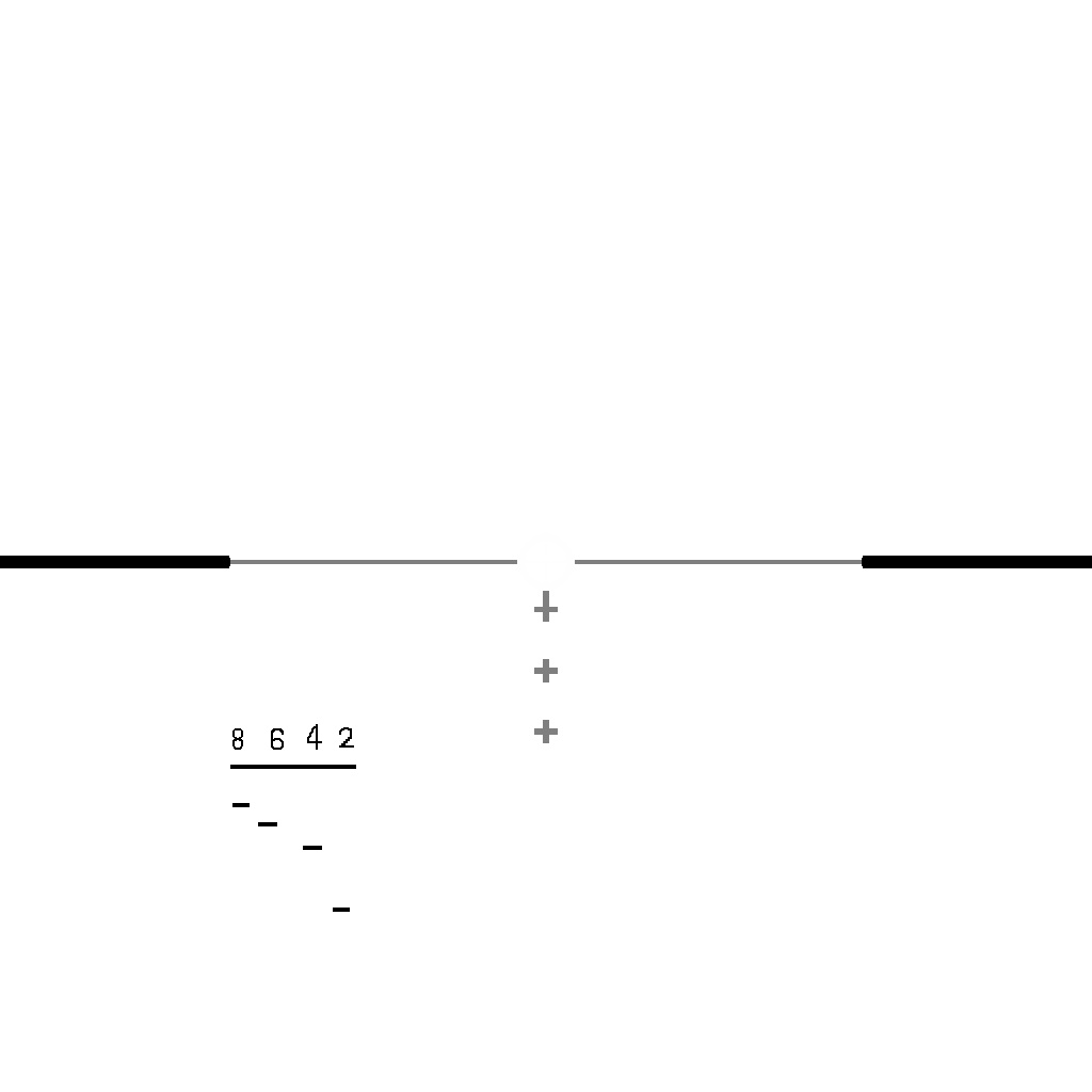 Sentinel用のレティクル