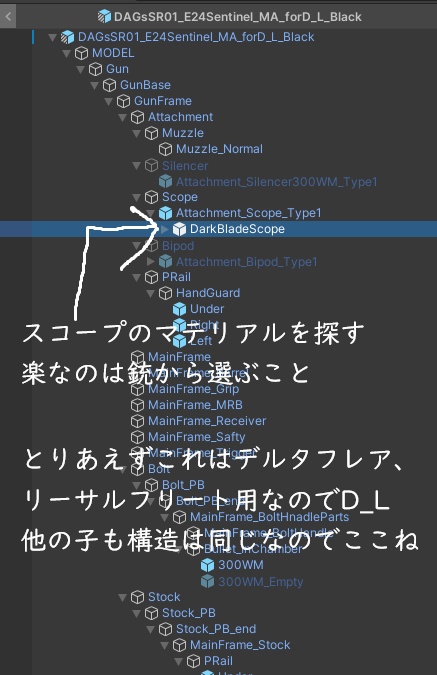 Sentinel用のレティクル