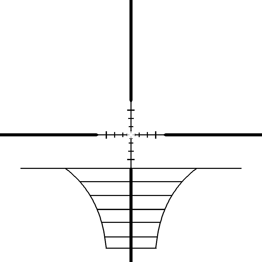 Sentinel用のレティクル