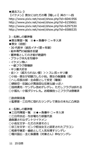 喪女毒 参 -後編-