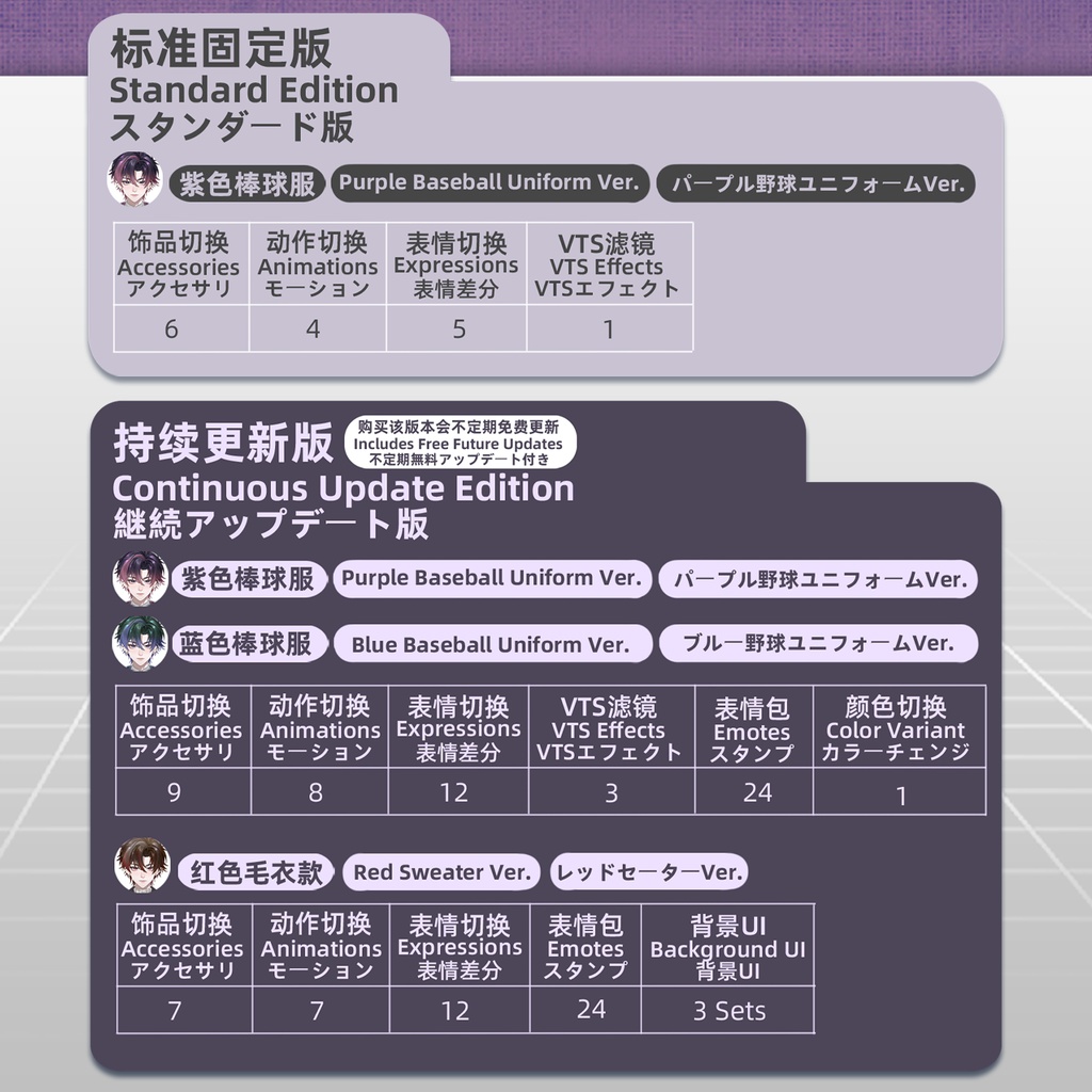 【live2dモデル】Idol Trainee-Zhinan