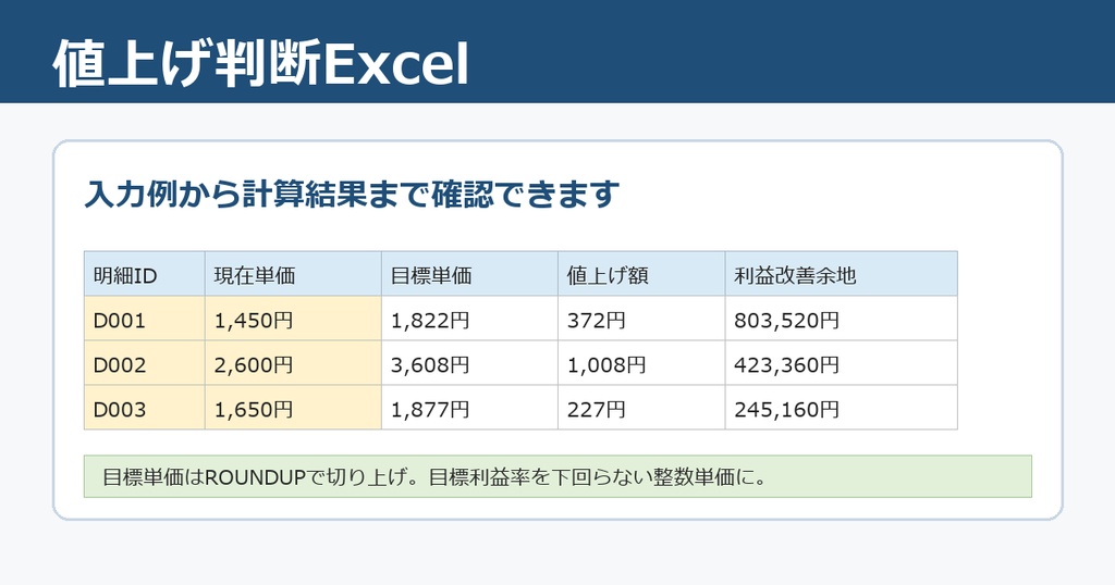値上げ判断Excel|商品別・取引先別の原価と年間利益改善余地がわかる価格改定テンプレート
