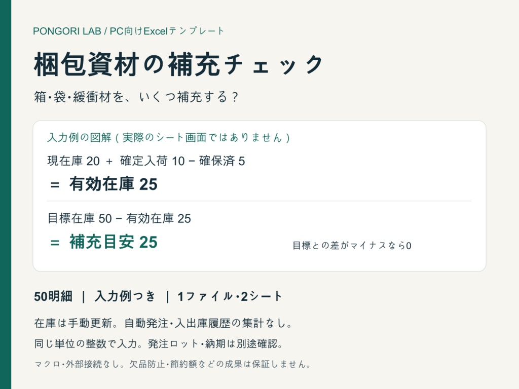 梱包資材の補充チェックExcel【50明細・入力例つき】