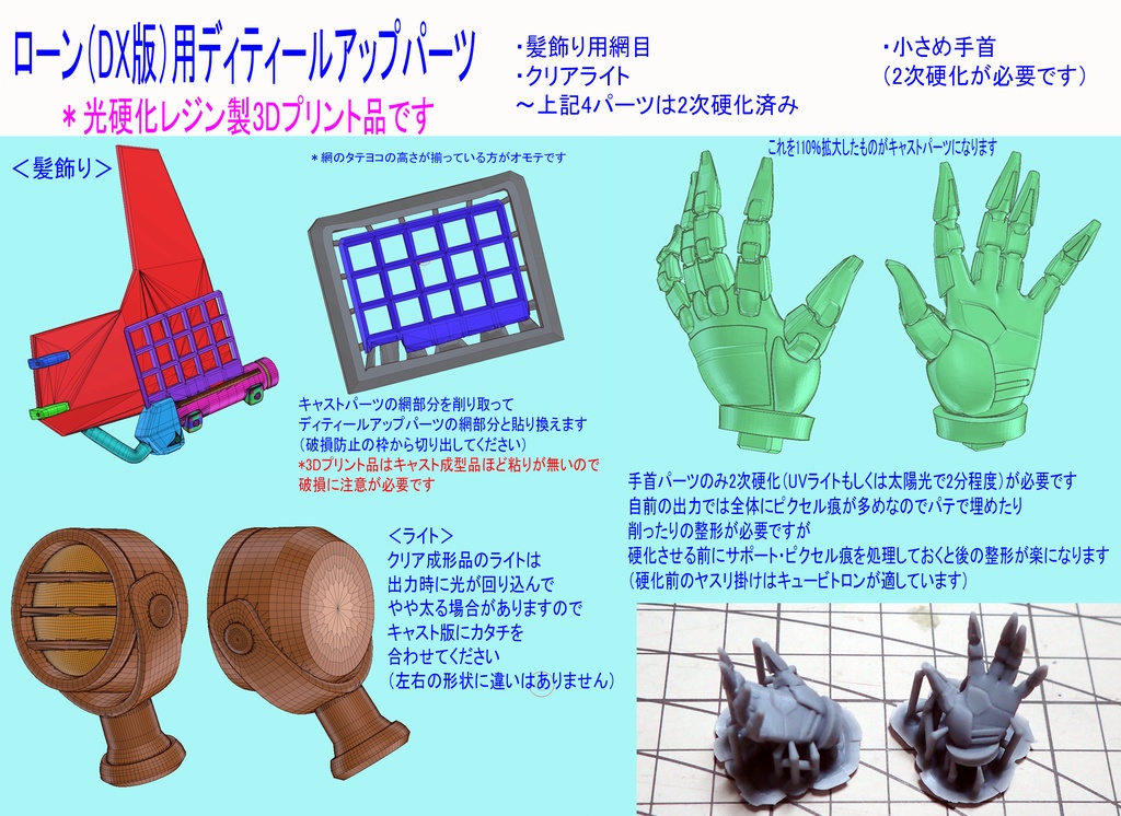 アズールレーン ローン用 ディティールアップパーツ Bronzecircus Booth