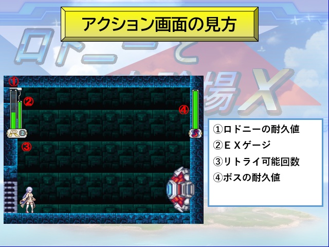 【アズールレーン二次創作ACT】ロドニーと実験場X