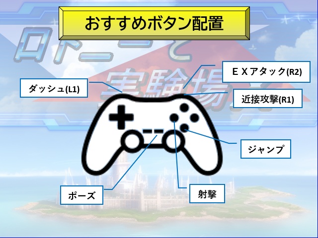 【アズールレーン二次創作ACT】ロドニーと実験場X