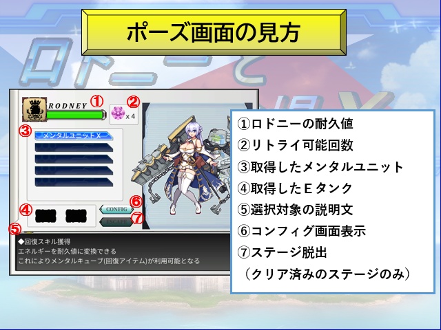 【アズールレーン二次創作ACT】ロドニーと実験場X