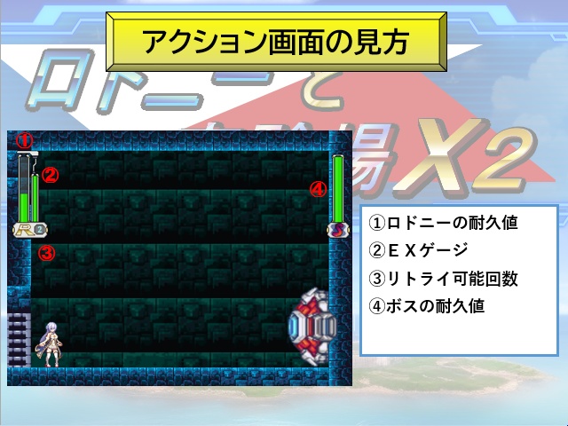 【アズールレーン二次創作ACT】ロドニーと実験場X2