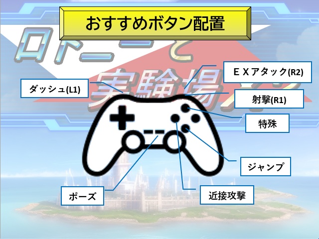 【アズールレーン二次創作ACT】ロドニーと実験場X2