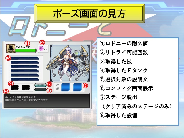 【アズールレーン二次創作ACT】ロドニーと実験場X2