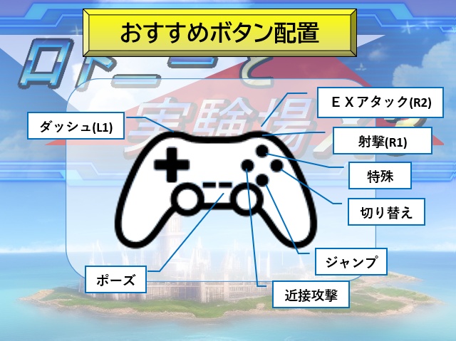 【アズールレーン二次創作ACT】ロドニーと実験場X3