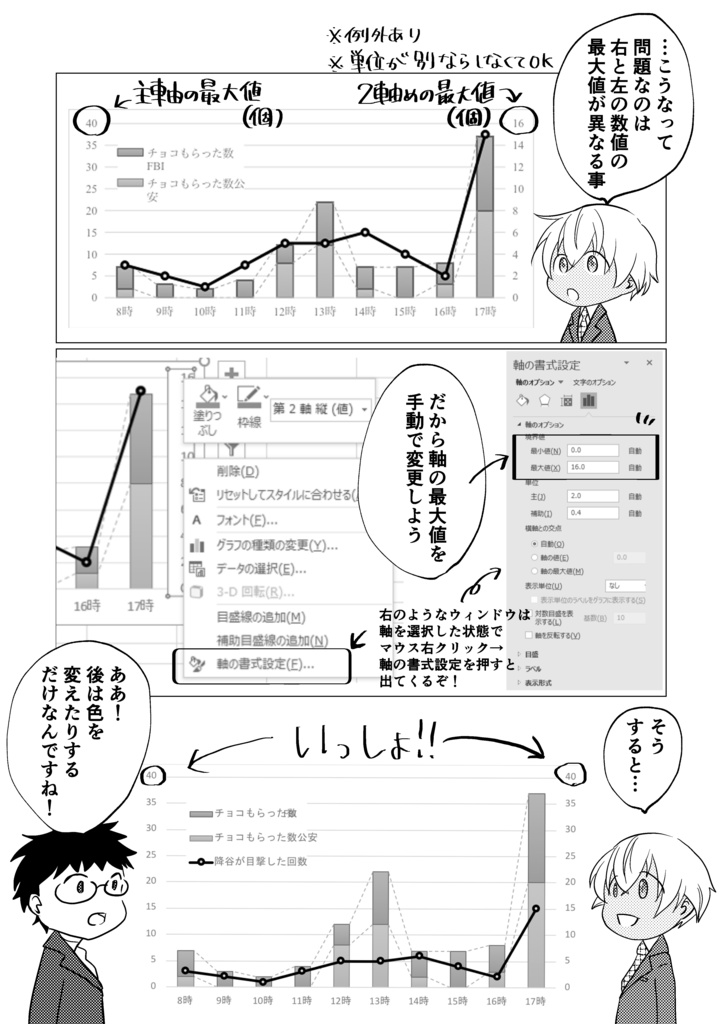 【10/25発売】赤◯と降◯とE×celと