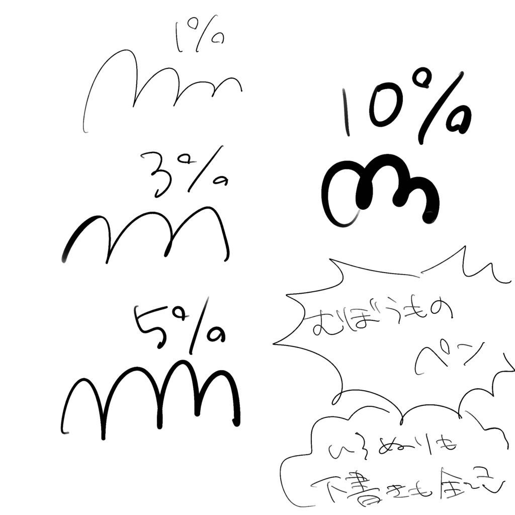 むぼうものブラシ(Procreate/プロクリエイト)