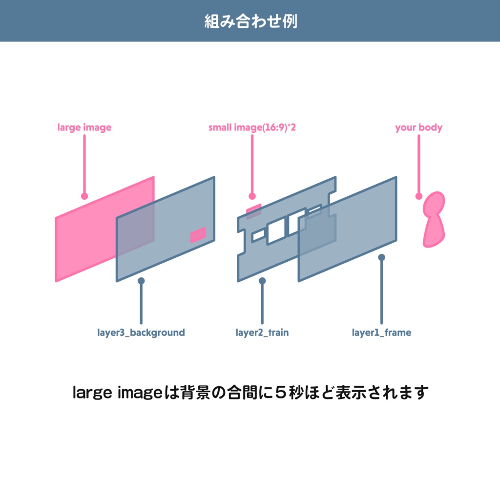 【配信用うごく背景セット】TUBEの車窓から