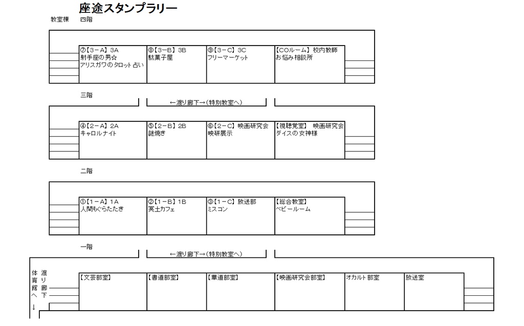 クトゥルフ神話TRPG「終わりの始まり 始まりの終わり」