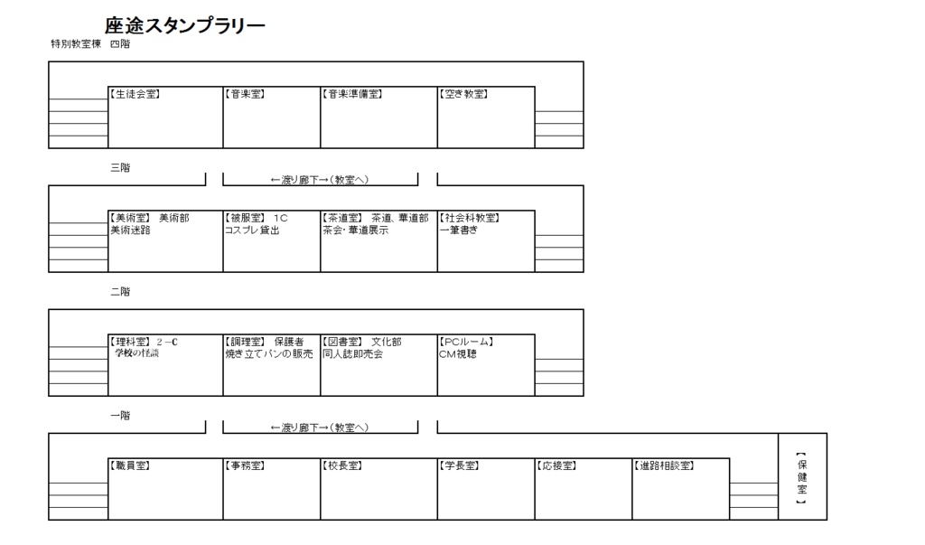 クトゥルフ神話TRPG「終わりの始まり 始まりの終わり」