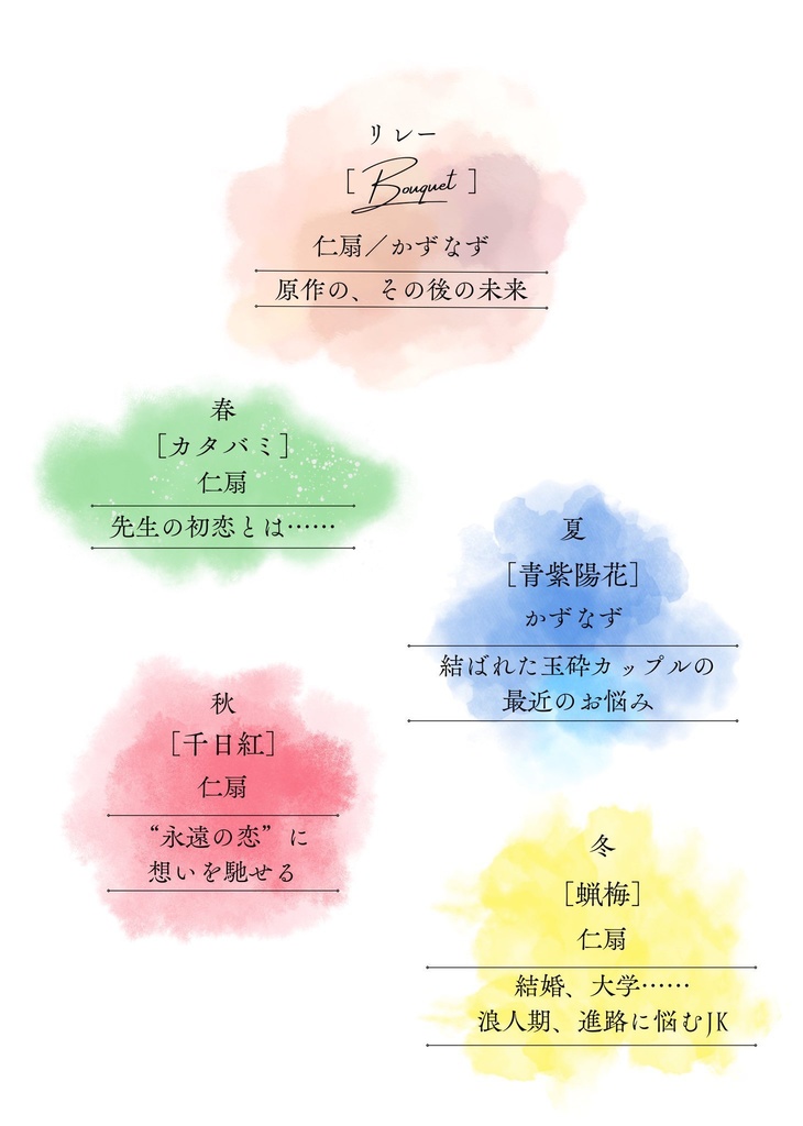 墜落アンソロジー「Bouquet」