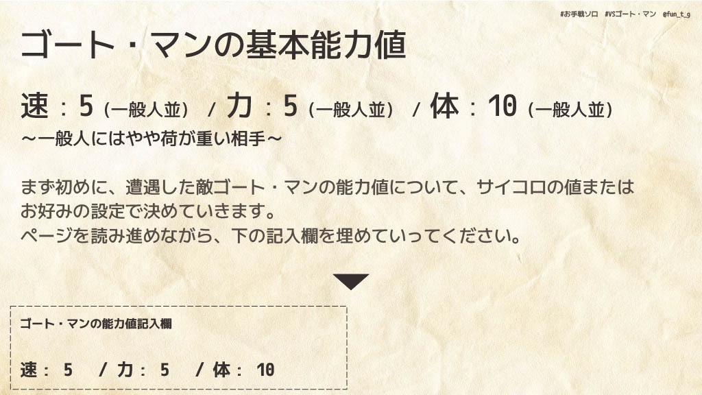 お手軽戦闘ソロTRPG VSゴート・マン