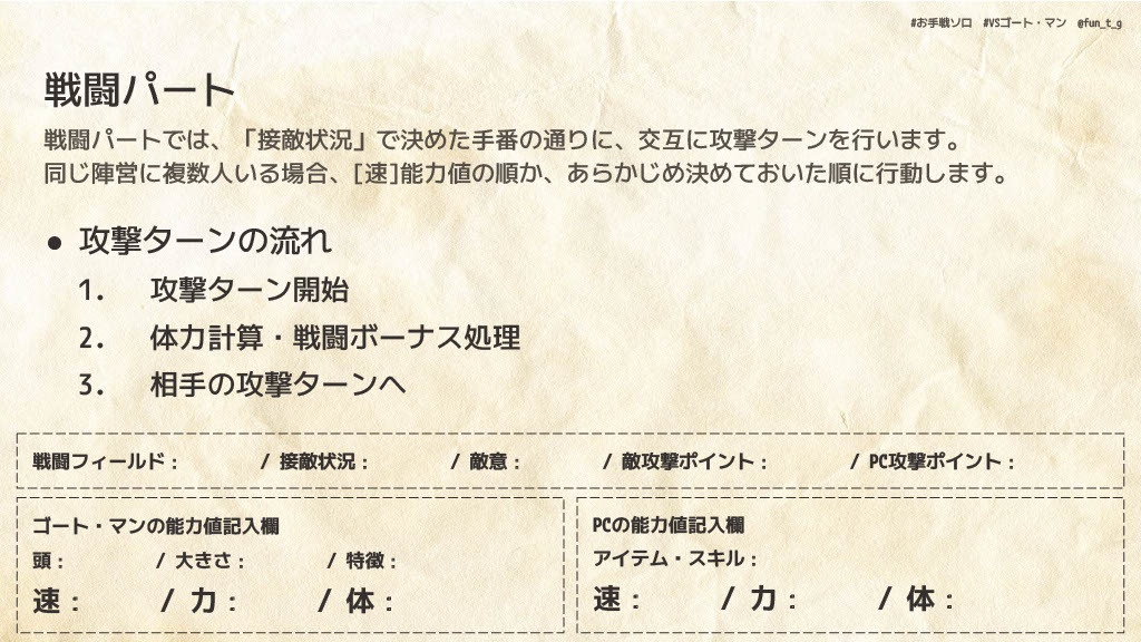 お手軽戦闘ソロTRPG VSゴート・マン