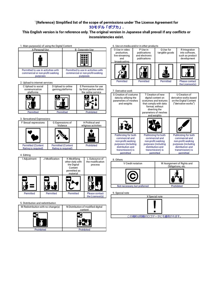 オリジナル3Dモデル「ポプカ-POPCA-」