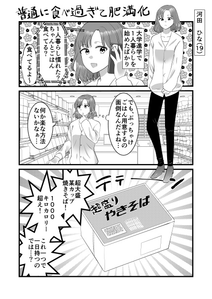 好きな肥満化ひとりアンソロジー