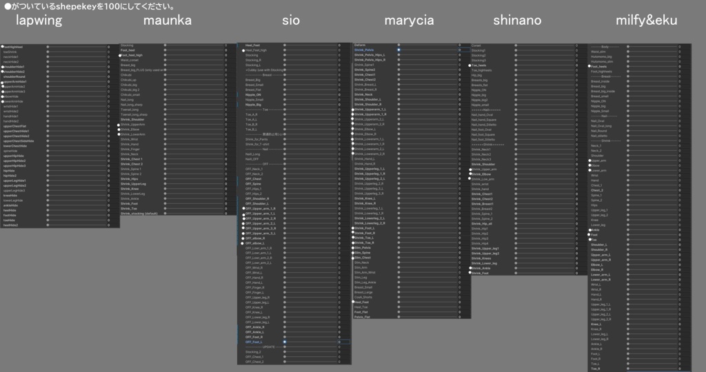 【RPキャンペーン中】【セール中】monochrome dress【7アバター対応】