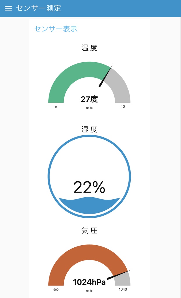 ラズベリーパイ用 気象観測や距離測定などできる、センサー基板