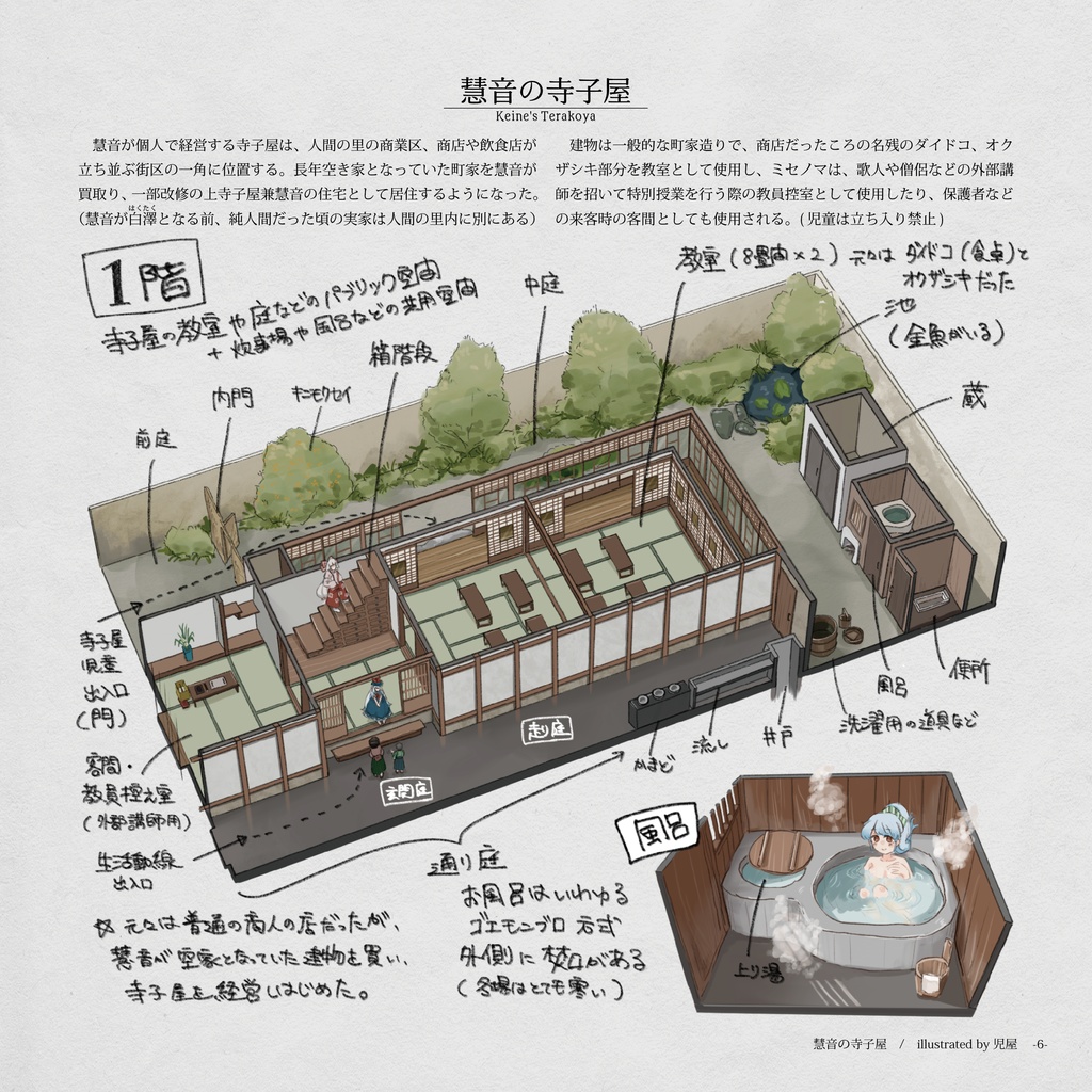 東方住居合同「幻想少女住居考-Fantasy Maidens Residence Report-」