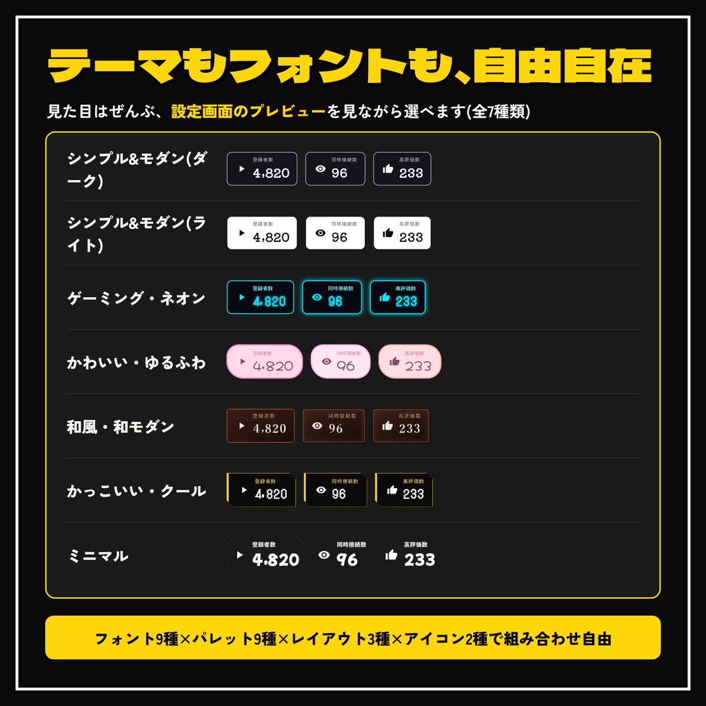 【OBS・わんコメ対応】高評価も同接も登録者数もまとめて表示!テーマ7種の配信カウンター【期間限定 無料配布!】