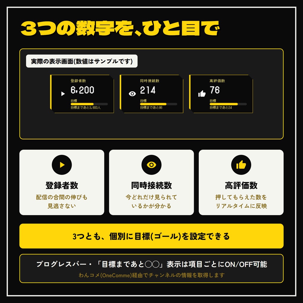 【OBS・わんコメ対応】高評価も同接も登録者数もまとめて表示!テーマ7種の配信カウンター【期間限定 無料配布!】