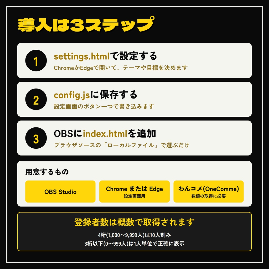 【OBS・わんコメ対応】高評価も同接も登録者数もまとめて表示!テーマ7種の配信カウンター【期間限定 無料配布!】