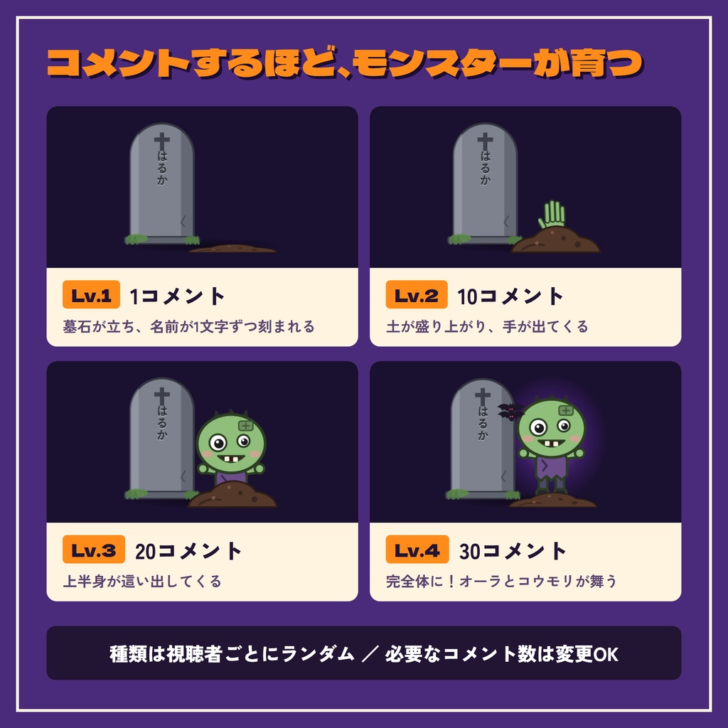 【OBS・わんコメ対応】コメントで墓地が育つ!ハロウィン限定コメントオーバーレイ「HalloweenChat」【期間限定 無料配布!】