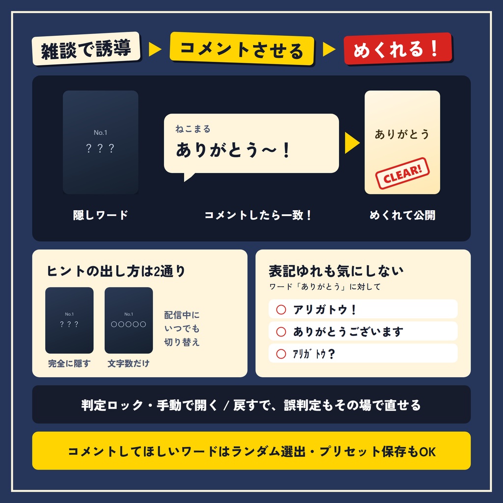 【OBS・わんコメ対応】コメントでめくれ!雑談が盛り上がる隠しワードカードゲーム【期間限定 無料配布!】