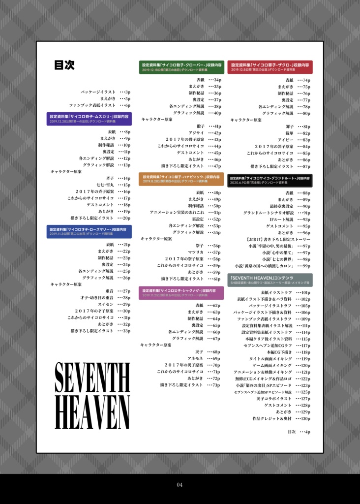 「サイコロサイコ セブンスヘブン」設定資料集(フルカラー書籍版)SEVENTH HEAVEN