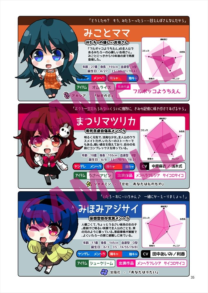 【CHARONオンリー2新刊】CHARONヤンデレホラーずかん2025