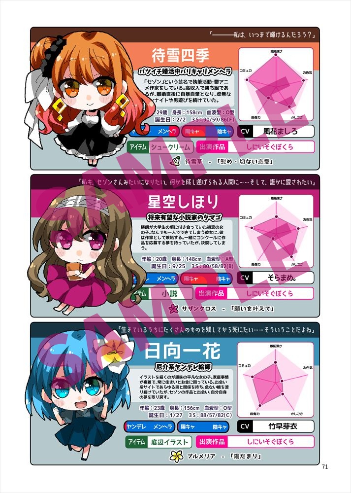 【CHARONオンリー2新刊】CHARONヤンデレホラーずかん2025