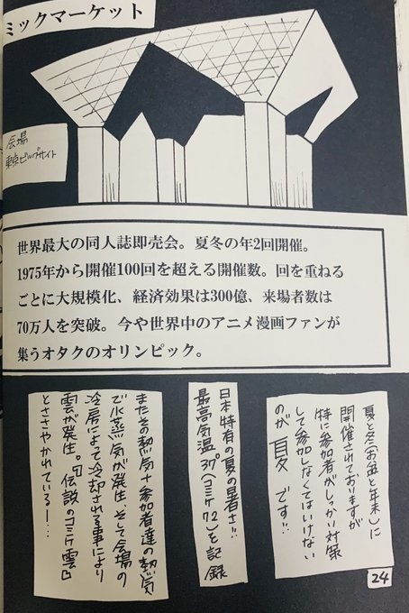 2024/6月 北海道コミティア新刊『おもしろかった同人即売会』