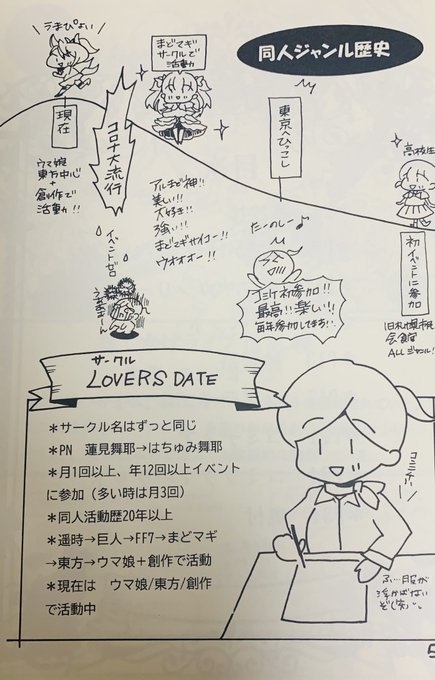 2024/6月 北海道コミティア新刊『おもしろかった同人即売会』