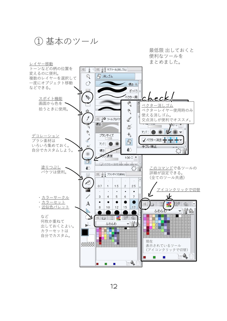 【ポートフォリオ】 虎の巻(花鳥風月非公式同人創作応援部)