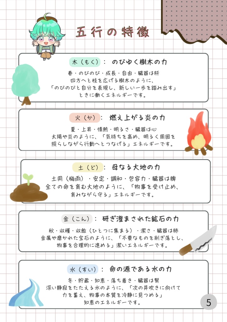 陰陽五行でわかる体質チェック本