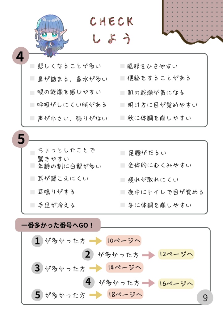 陰陽五行でわかる体質チェック本