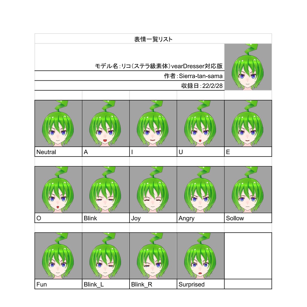 vear Dresser対応版 アバター(ステラ級素体)