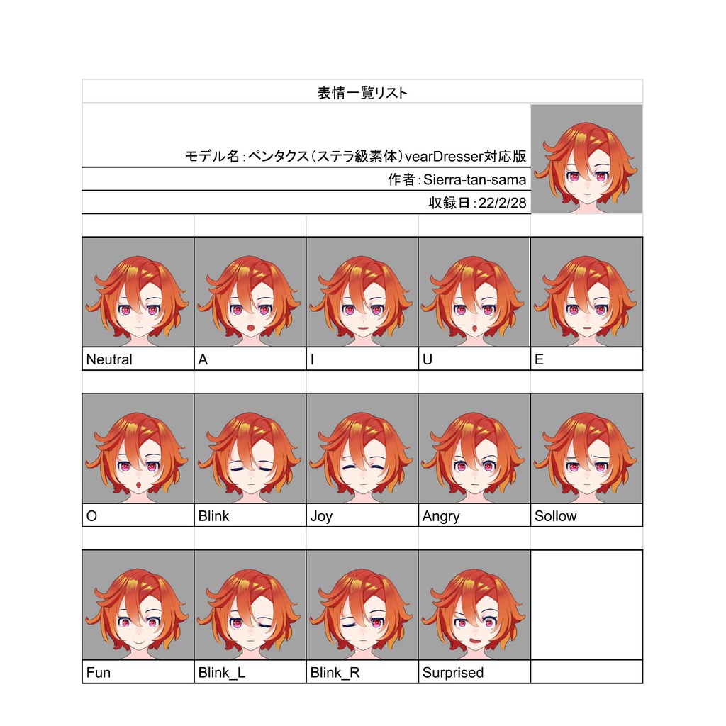 vear Dresser対応版 アバター(ステラ級素体)