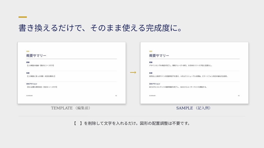 【PowerPointテンプレート】社内報告書+議事録テンプレート|コピペで完成するPowerPoint資料集(全10ページ・3配色)
