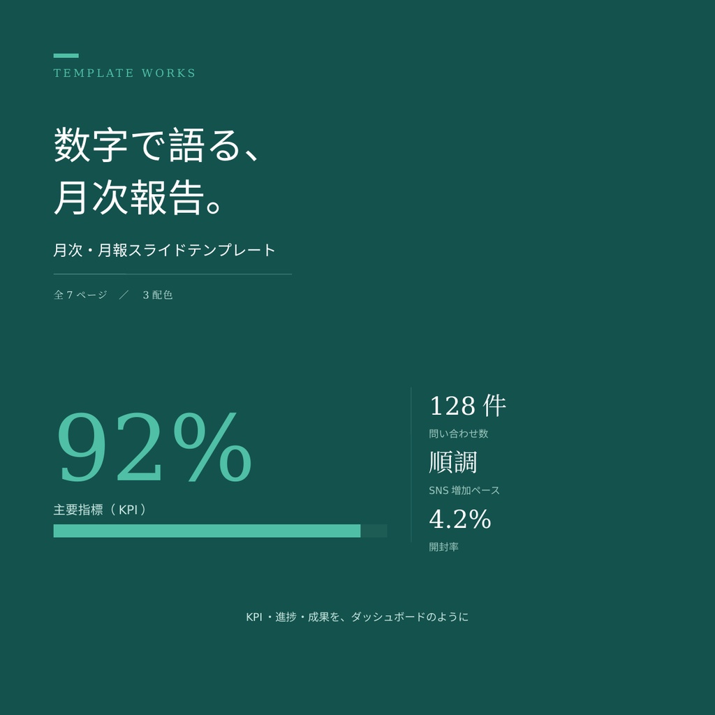 【PowerPointテンプレート】月次報告・月報 PowerPointテンプレート|KPIダッシュボードで一目で伝わる資料(全7ページ・3配色)