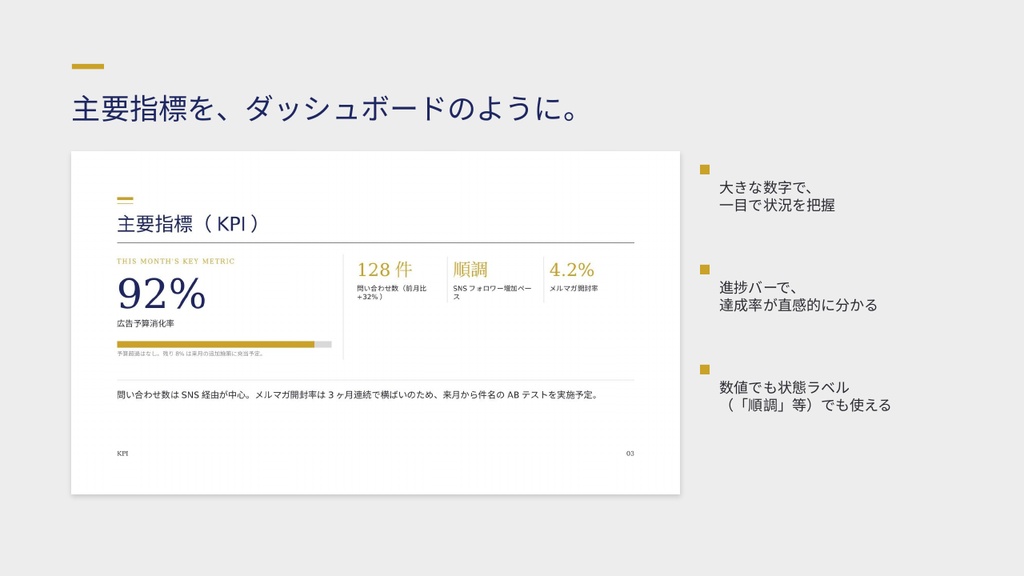 【PowerPointテンプレート】月次報告・月報 PowerPointテンプレート|KPIダッシュボードで一目で伝わる資料(全7ページ・3配色)