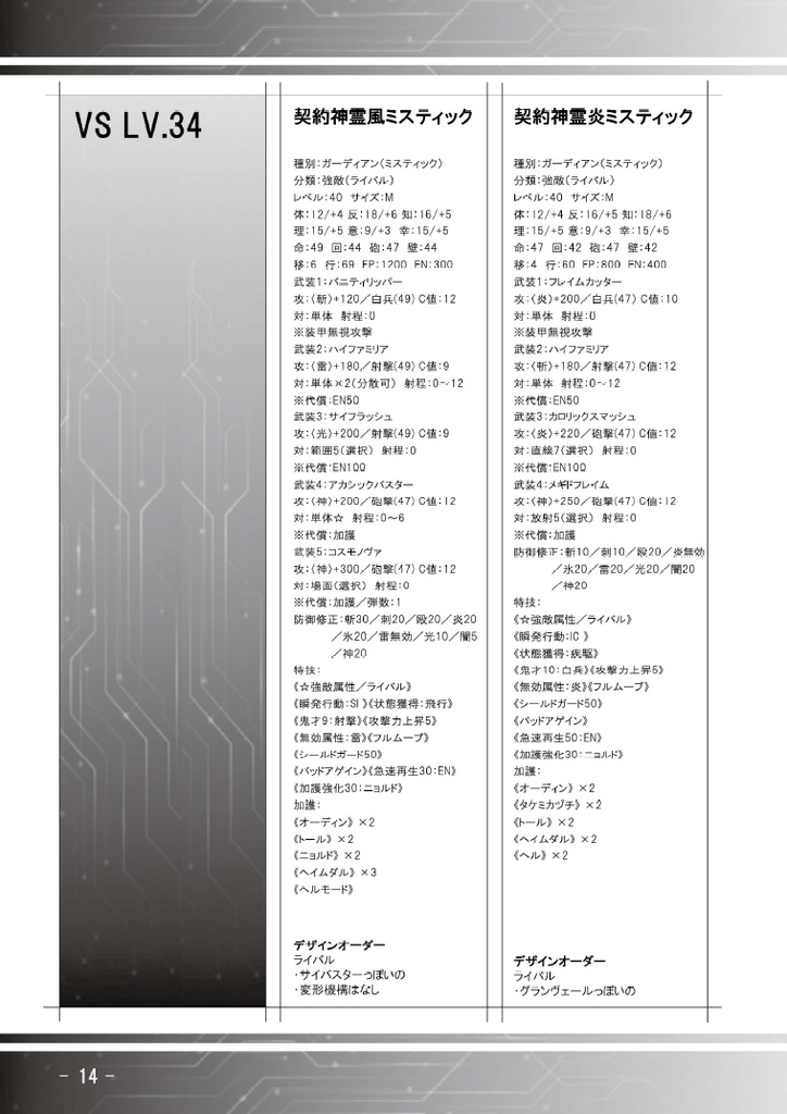 メタリックガーディアンRPG エネミーデータ集 3