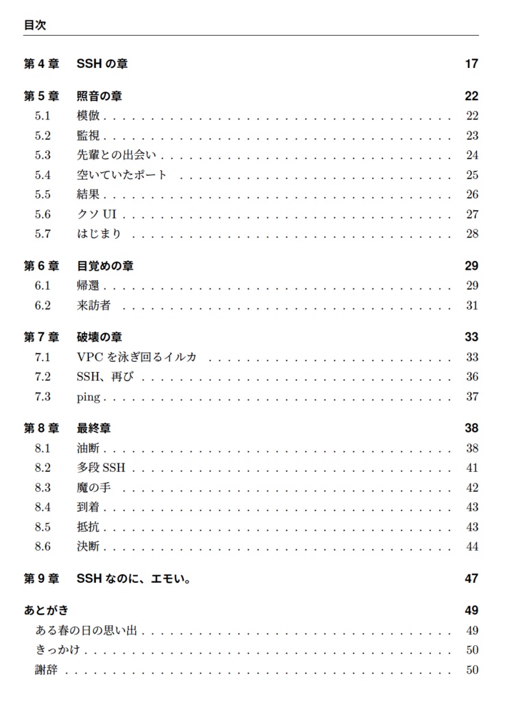 SSHなのに、エモい。
