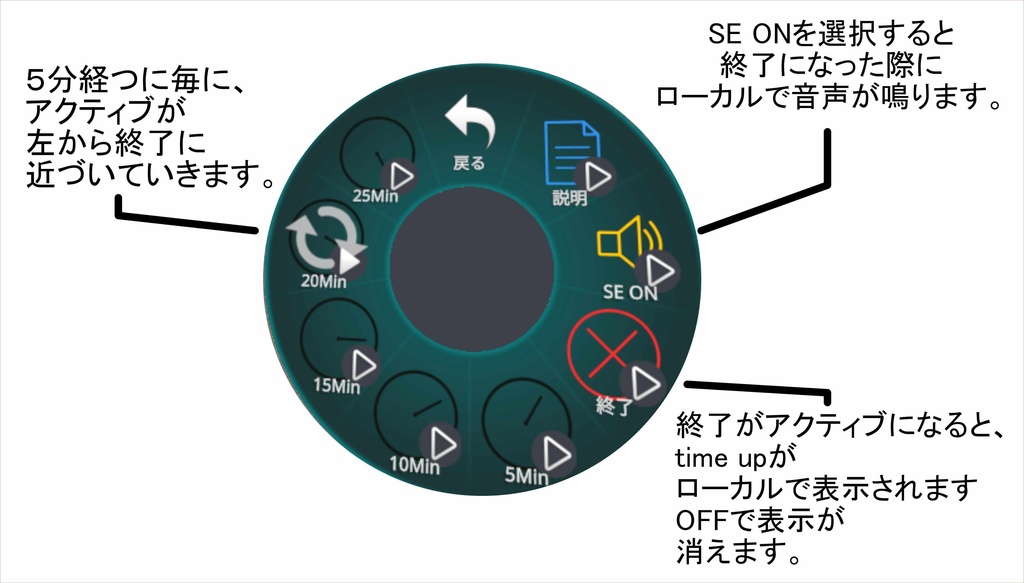 ！試作！【VRCアバターギミック】アバタータイマーギミック(無料)